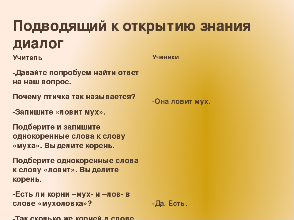 Диалог учеников. Написать диалог учителя с учеником. Диалог ученика с учителем на уроке.