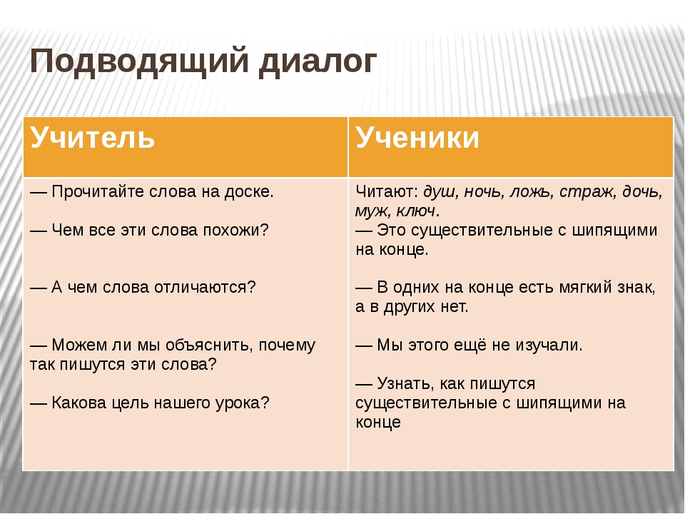 Составить диалог по картинке 5 класс