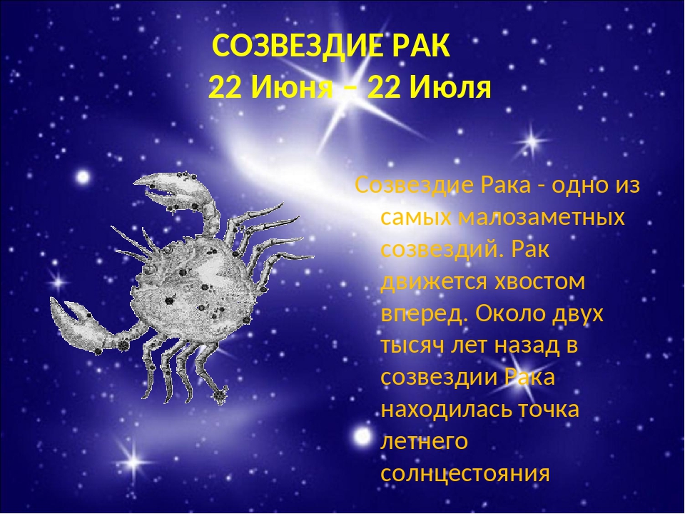 Гороскоп 18 по 24 март 2024 рак. Информация о знаке зодиака р. Окружающий мир гороскоп. Проект про знаков зодиака. Проект по знаку зодиака 2 класс.