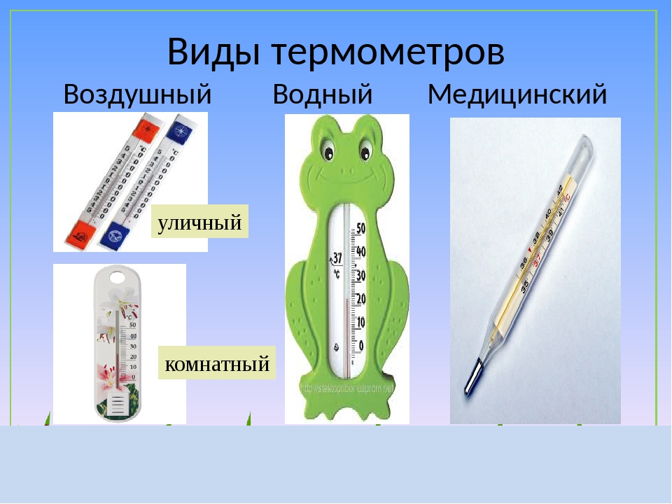 Мир термометров. Виды термометров. Различные виды термометров. Термометры уличный комнатный Водный медицинский. Названия термометров.