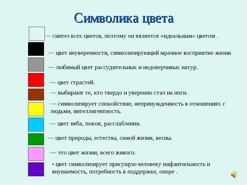 Как понять какой цвет на картинке