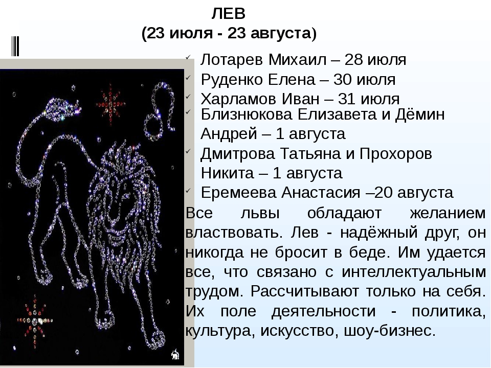 Гороскоп льва на февраль 2024. Лев по знаку зодиака с какого числа. Гороскоп Лев период. Лев характеристика знака. Описание знака зодиака Лев.