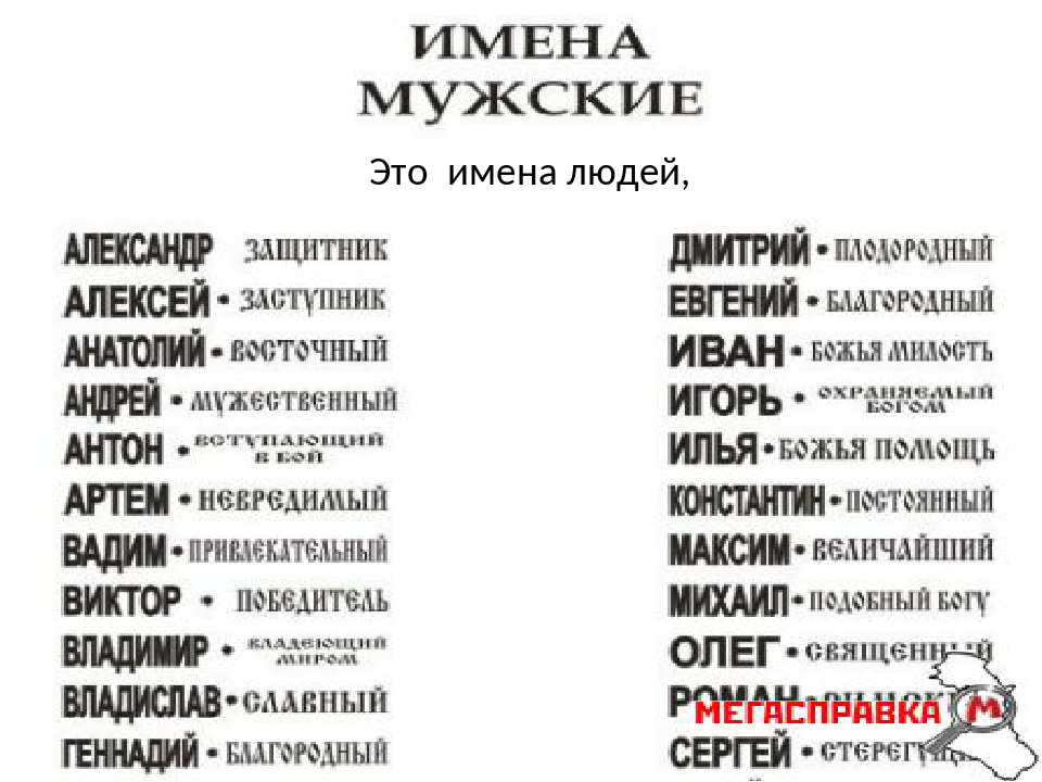 Имена 6 2. Имена людей. Название для клички людей. Человеческие имена. Имена имена имена людей- людей людей.