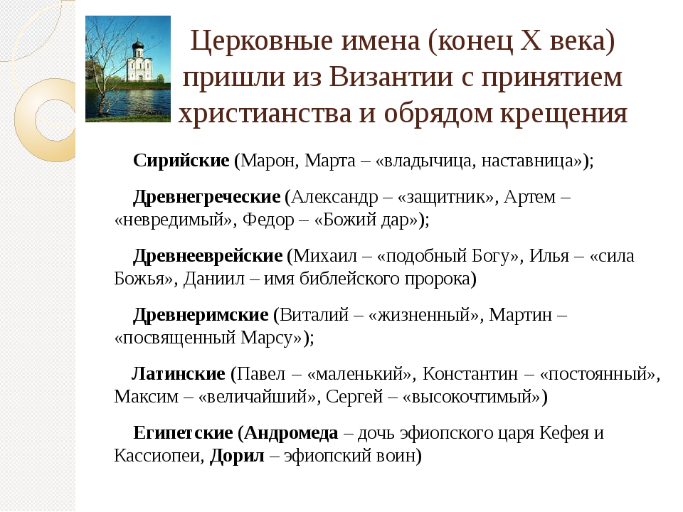 Есть церковное имя. Религиозные имена. Церковные названия имен. История возникновения имени фёдор.