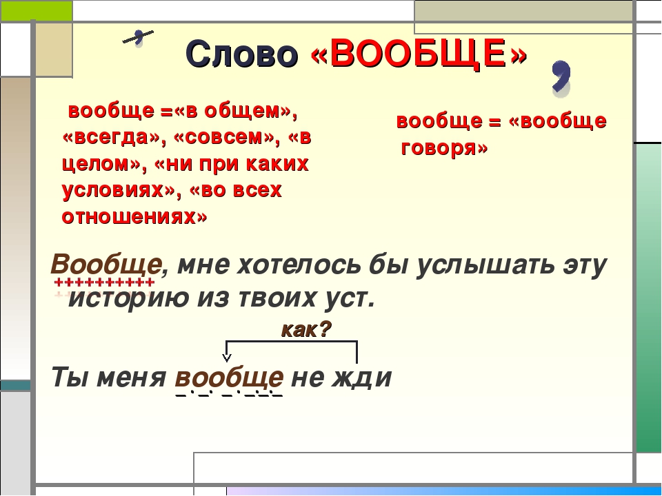 От слова совсем. Вообще от слова вообще. Вообще от слова совсем. Вообще смысл слова. От слова совсем значение.