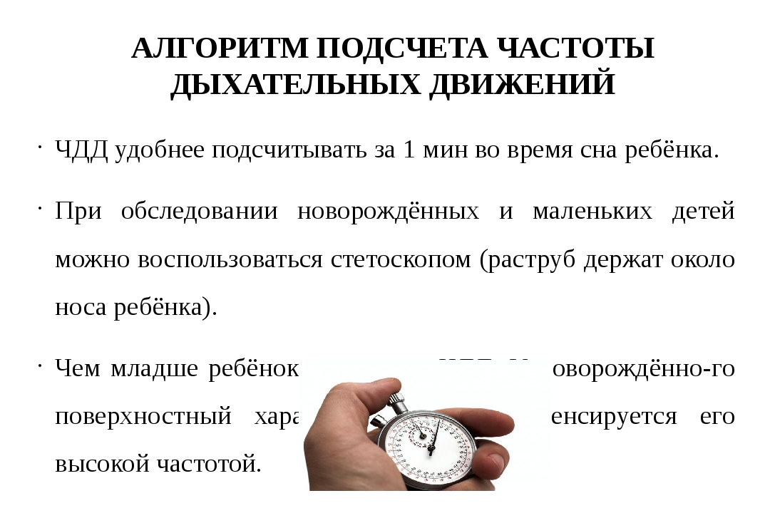 Измерение дыхания. Подсчет ЧДД У детей разного возраста алгоритм. Измерение частоты дыхательных движений у детей алгоритм. Измерение ЧДД новорожденному. Как измерить частоту дыхания у ребенка.