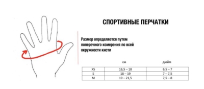 Размер руки в 1 год. Размер перчаток 10.5 мужские. Перчатки размер м это какой размер. 9.5 Размер перчаток мужских. Размер перчаток мужских 23.