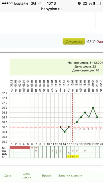 Расчет овуляции калькулятор для зачатия. Календарь овуляции. Овуляция 30 дней цикл. Дни овуляции рассчитать.