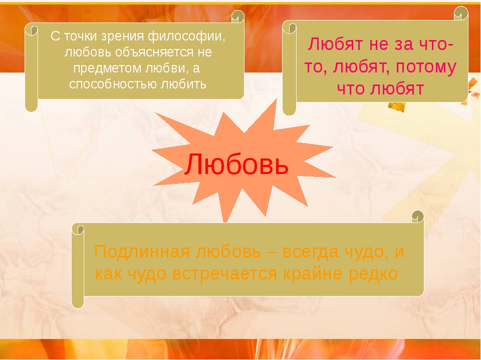 С точки зрения философии. Любовь с точки зрения философии. Любовь философия определение. Философия любви. Что такое любовь с философской точки зрения.