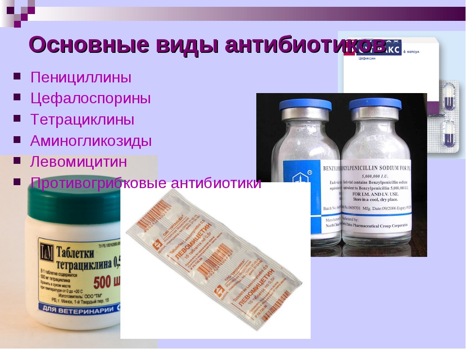 Пенициллины антибиотики препараты