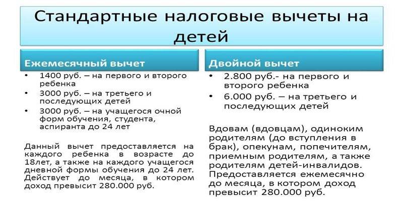 Расчет стандартного налогового вычета. Налоговый вычет НДФЛ на ребенка. Стандартные налоговые вычеты на детей в 2021 году. Стандартные вычеты на детей по НДФЛ. Как рассчитать налоговый вычет на детей.