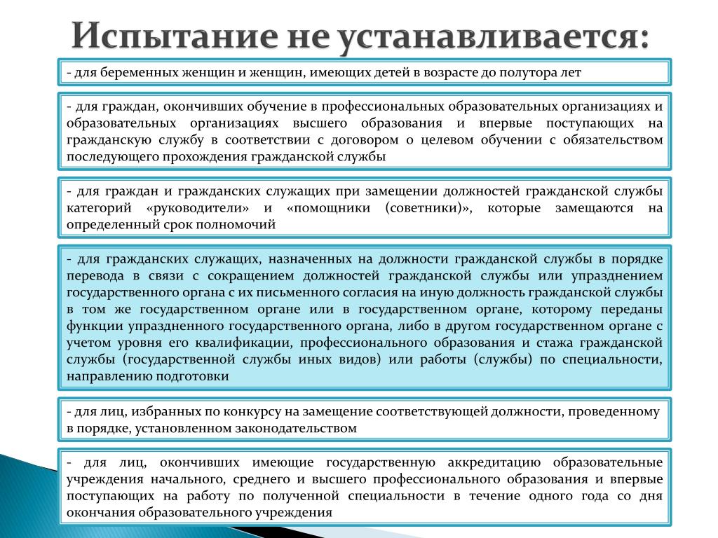 В каких случаях не устанавливается испытательный срок: Для кого не