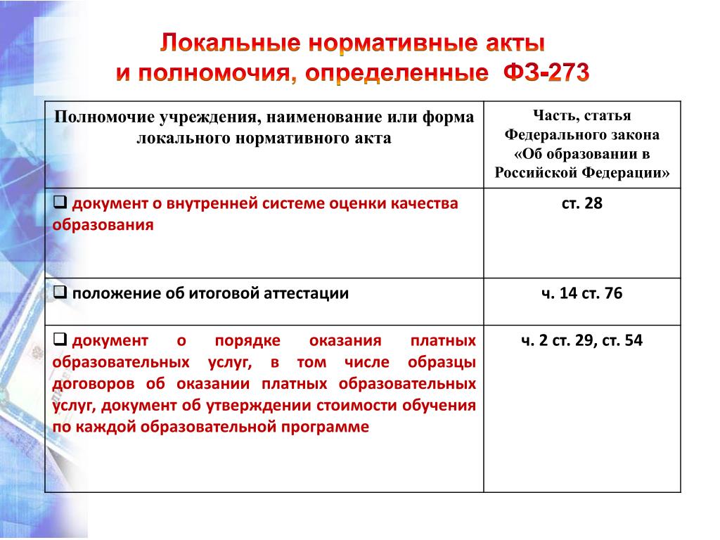 Ч 2 ст 13 закона 255 фз