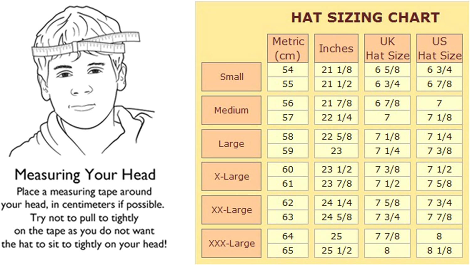 Размер hat
