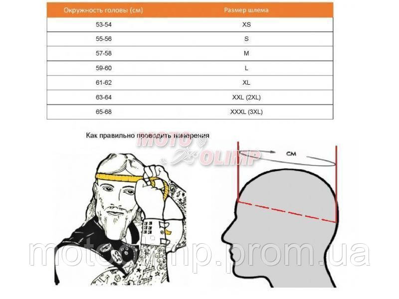 Размер голо. Шлем ls2 Размерная сетка. Размерная сетка мотошлемов ls2. Размеры шлемов ls2. Раз ерная Сетаа шлемов ls2.