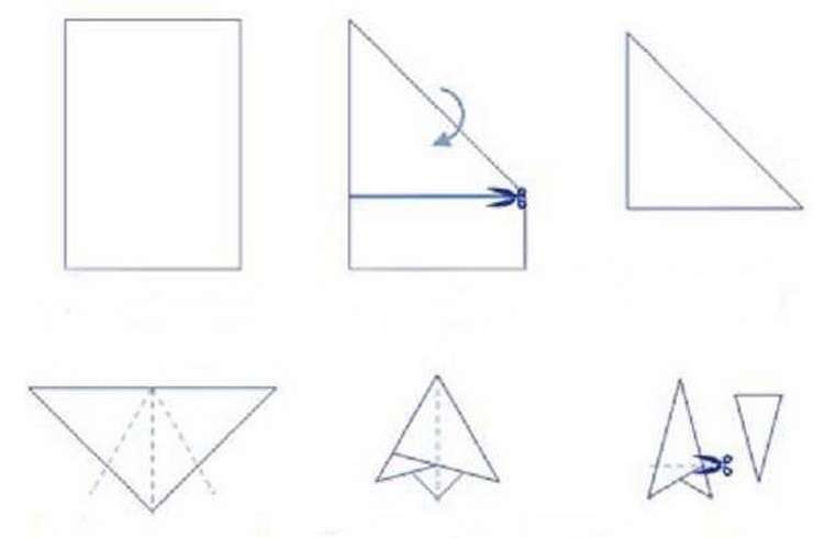 Как сложить бумагу. Как складывать снежинки из бумаги поэтапно. Как сложить бумагу для снежинки пошаговая. Как делать снежинки из а4. Как сложить снежинку из бумаги поэтапно фото.