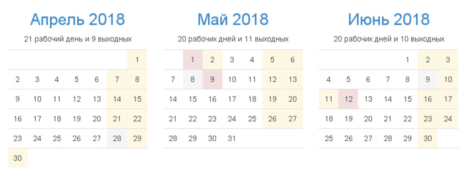 Сколько дней прошло с апреля 2019 года. Апрель 2018 года календарь. Апрель дни. Рабочий календарь на апрель май. Май 2018 рабочие дни.