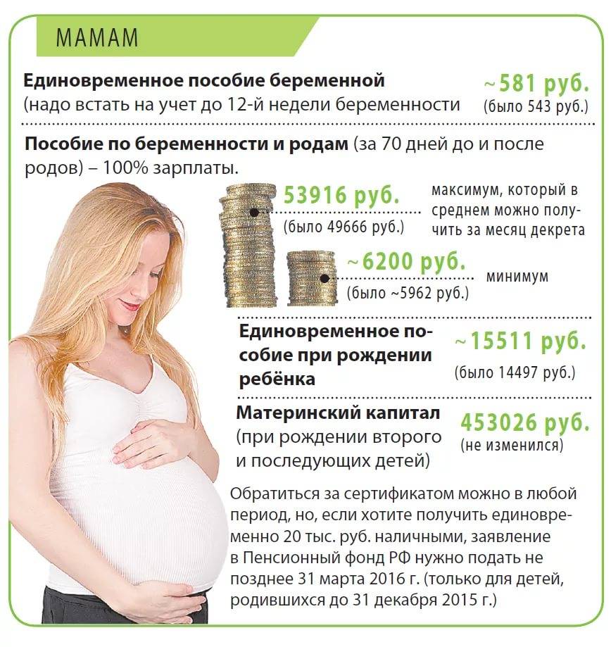 Максимальные декретные по беременности и родам. Выплаты по беременности. Пособие дородовые и послеродовые. Пособие беременным. Выплаты беременным декретные.