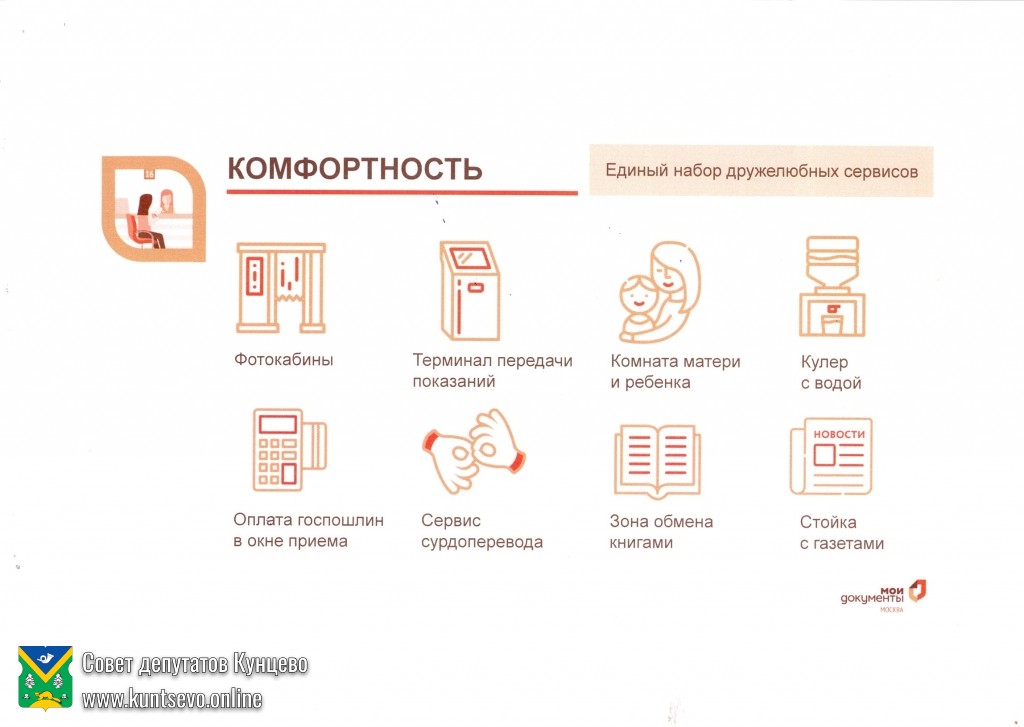 Мфц рядом со мной на карте москва. Презентация МФЦ Мои документы. МФЦ иконка. Пиктограммы МФЦ. Девиз МФЦ Мои документы.