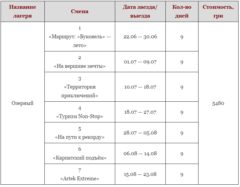 Сколько лагерей в смене. Смены в лагере даты. Расписание смен в лагере. Сколько смен в лагере. График смен в лагере.