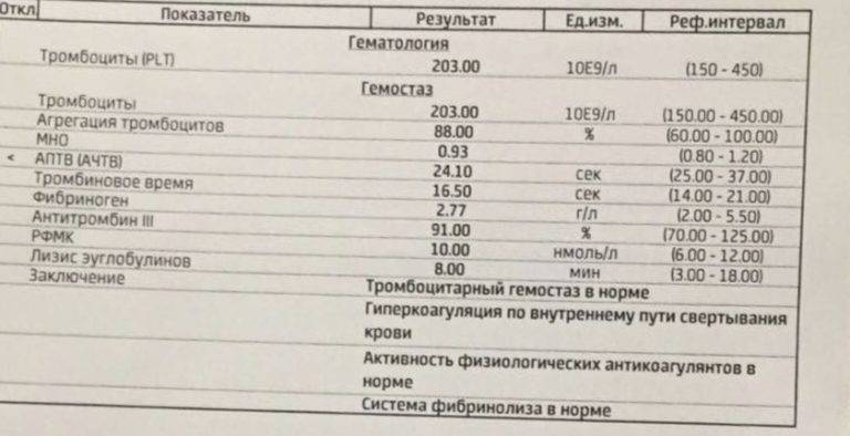 Тромбоциты при беременности 3. Агрегация тромбоцитов с АДФ норма при беременности. Агрегация тромбоцитов 18 при беременности. Агрегация тромбоцитов при беременности норма. Коллаген индуцированная агрегация тромбоцитов.