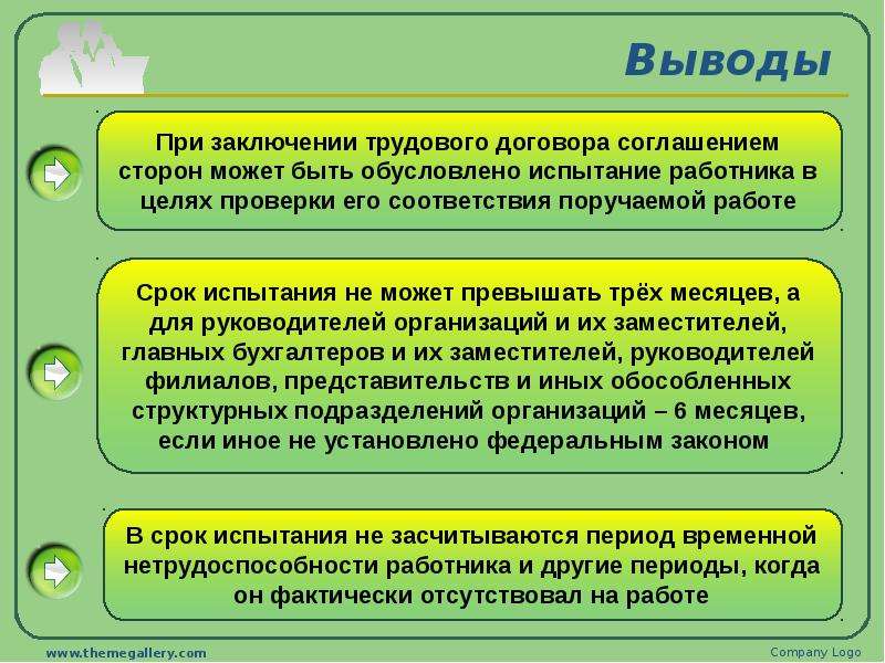 В каких случаях не устанавливается испытательный срок: Для кого не