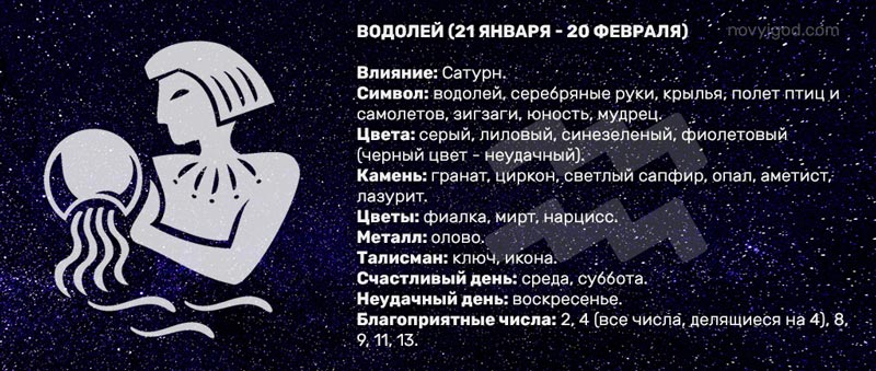 Внешность водолея. Водолей символ. Счастливые числа Водолея. Счастливые числа Водолея женщины. Счастливые числа по знакам зодиака Водолей.