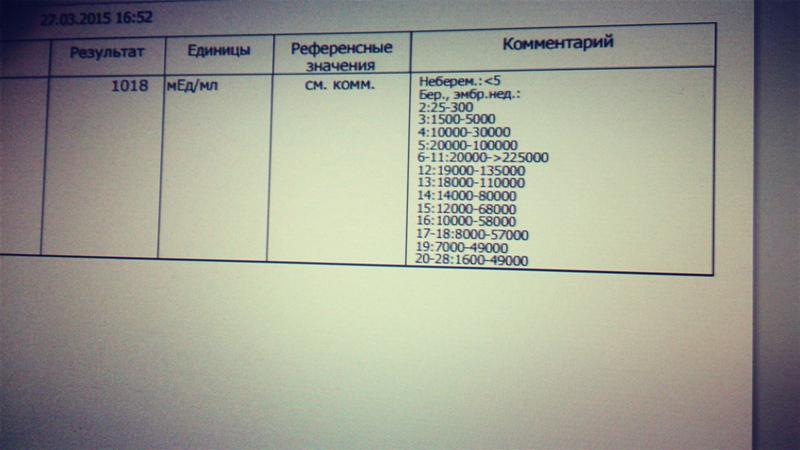 Ситилаб темрюк телефон режим работы