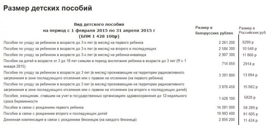 Когда в декабре придут детские пособия. Размер детского пособия. Детские пособия размер выплат. Размер детского пособия в России на ребенка. Месячное пособие на ребенка.