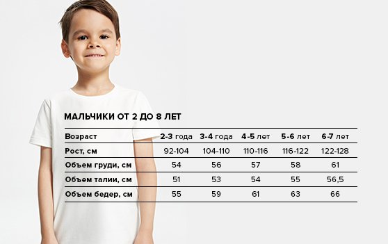 Рост 3 4 года. Объем груди и талии ребенка 6 лет. Объем груди у мальчиков. Объем талии у ребенка 6 лет. Объем груди ребенка 6 лет.