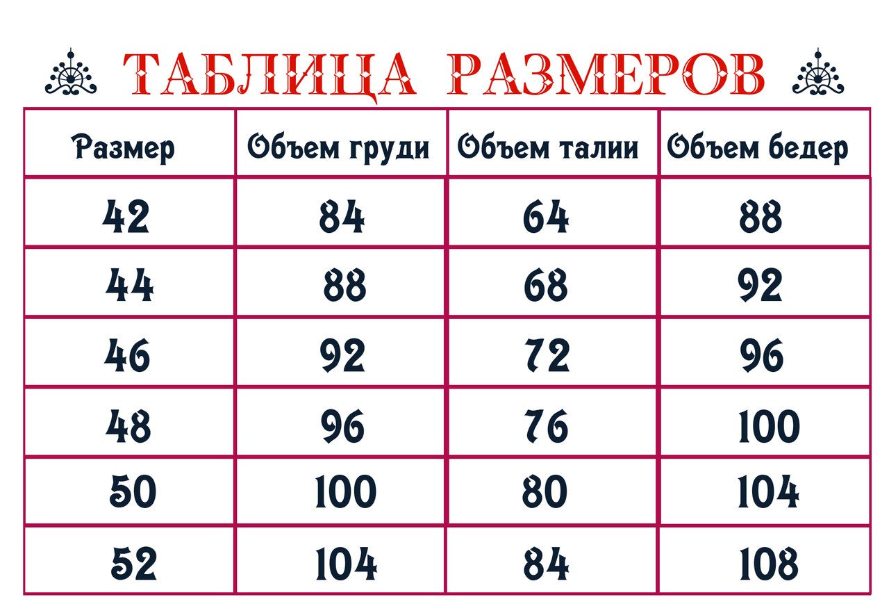 Таблица размеров верхней одежды для женщин