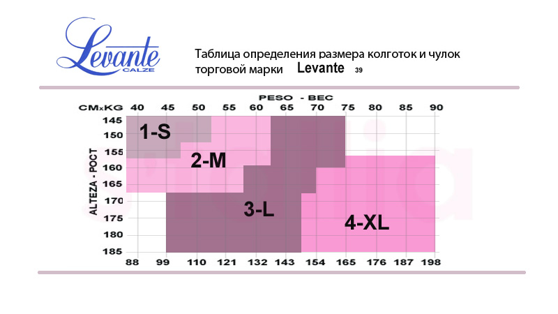 Какой размер колготок. Размерная сетка колготок Slim body. Леванте колготки Размерная сетка. Mirey колготки Размерная сетка. Levante Размерная сетка.