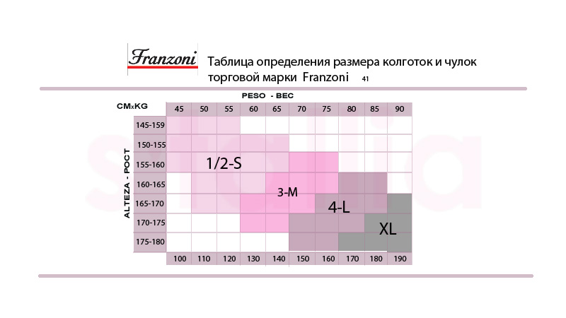 4 l какой размер колготок. Franzoni Размерная сетка. Таблица определения размера колготок. Колготки детские размер 4. Схема размеров колготок на девочку.