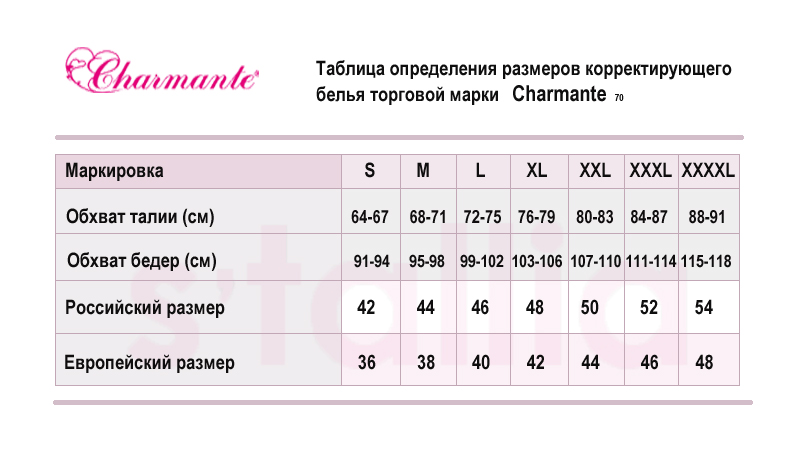 Таблица размеров 4. Как правильно выбрать размер трусов женских. Размер трусов женских на 44 размер. Размер трусов 4хл женские. Размерная сетка утягивающего белья.