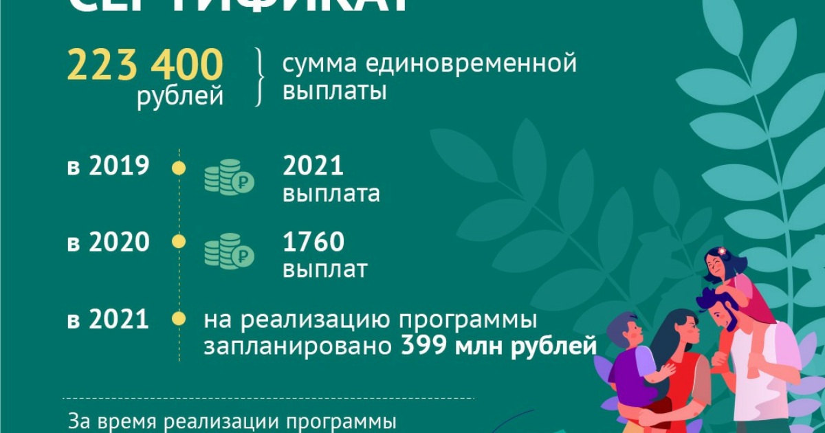 Земля многодетным 2024 семьям в московской