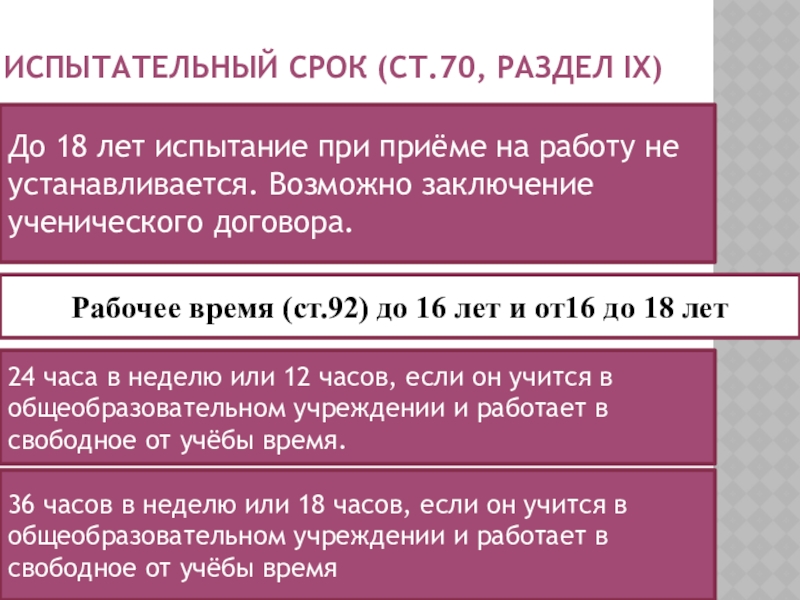 Для чего необходим испытательный срок. Испытательный срок. Для кого устанавливается испытательный срок при приеме на работу. Испытательный срок при приеме на работу для работодателя. Испытание при приеме на работу таблица.