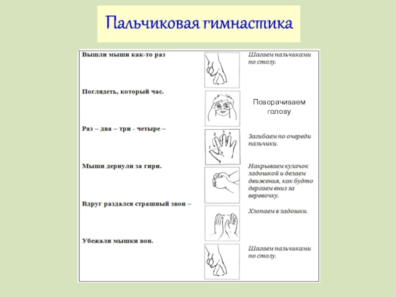 Технологическая карта пальчиковая гимнастика