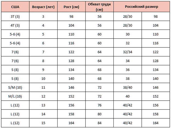 Американские размеры. Детский размер США 8 на русский размер. USA 10 размер одежды. 2 Американский размер одежды на русский. Детский размер США на русский.