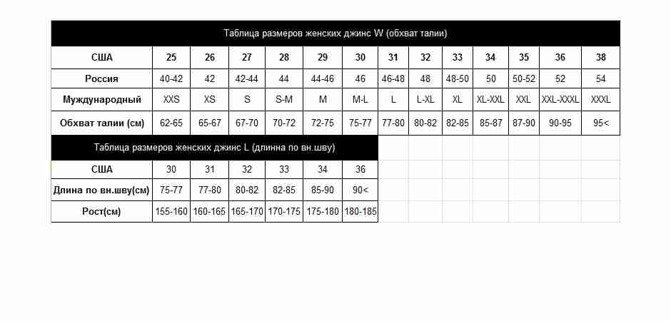 Какие размеры бейсболок. Адидас Размерная сетка головных уборов. Размерная сетка бейсболок HM. Размерная сетка бейсболок адидас. Размерная сетка кепок адидас.