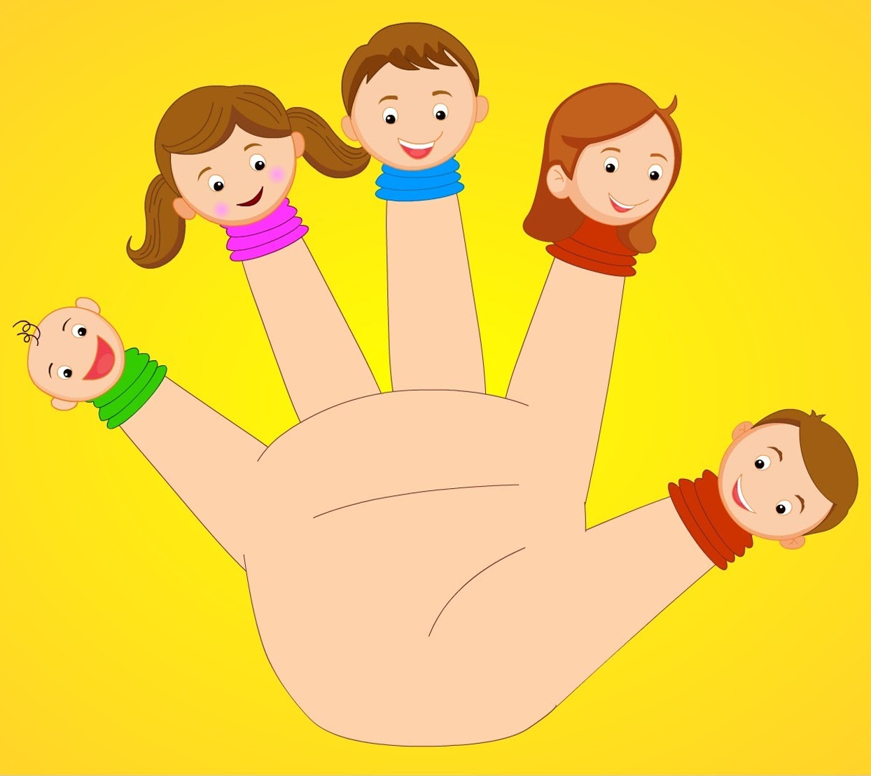 Семья пальчиков finger Family