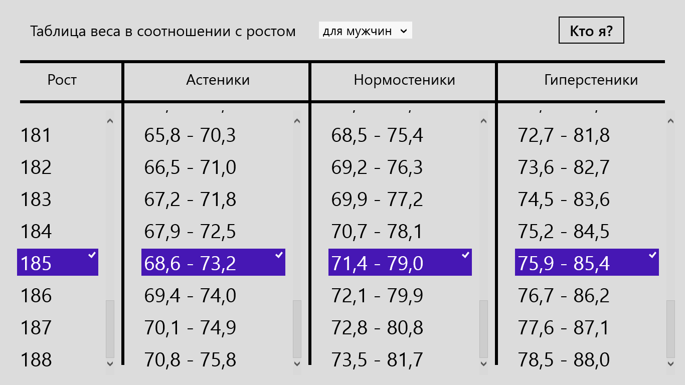 Вес мужчины после 60