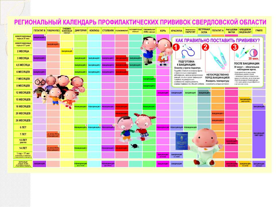 Альгавак м схема вакцинации взрослым