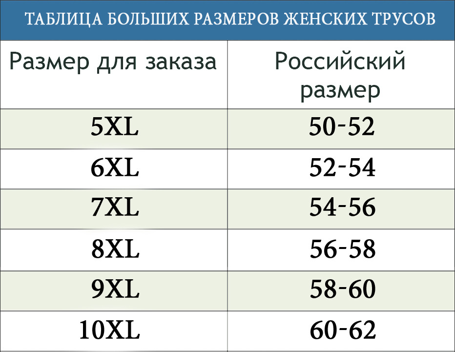 Эксель какой размер трусов