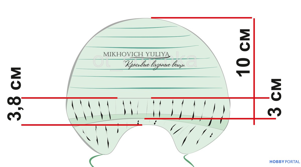 Части шапки. Мерки для вязания шапочки для новорожденного. Мерки для вязания чепчика. Мерки чепчика для новорожденных. Глубина шапки для новорожденного.