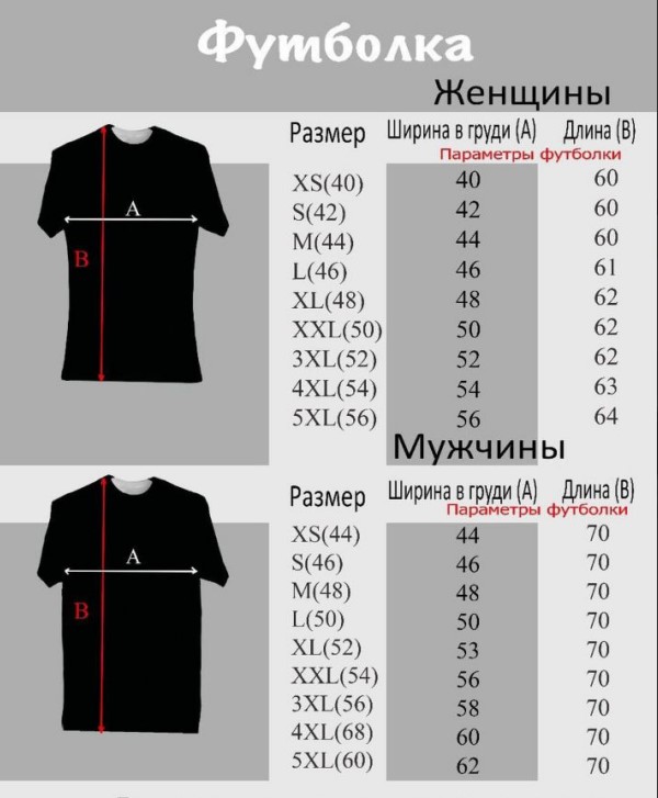 Размер эль мужской. Размер XL женский платье. XXL размер. Размер XXL женский. Размеры футболок женских.