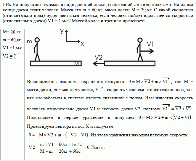 На доску массой m