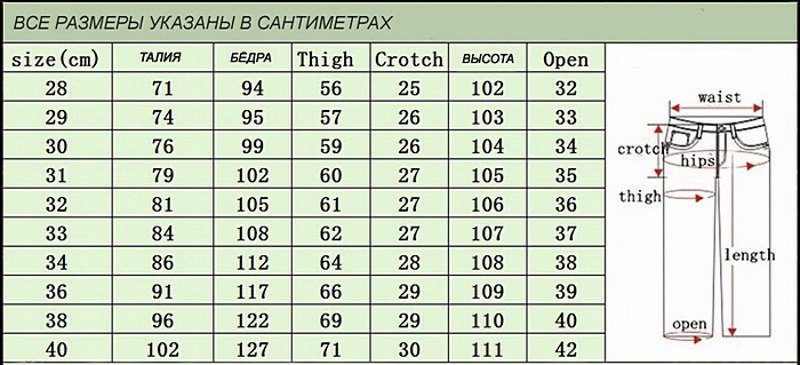 Мужские размеры на алиэкспресс таблица – Таблица размеров мужской одежды на Алиэкспресс » AliExpres.Sale