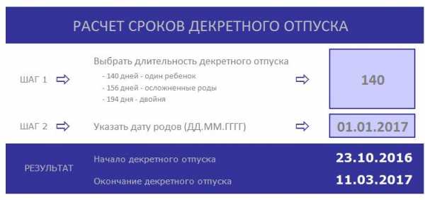 Даты декретного отпуска калькулятор – Калькулятор «Рассчитать дату