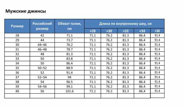 Детская мебель джинс размеры