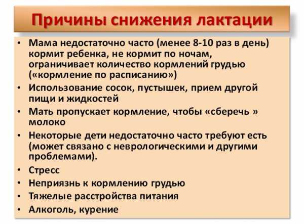 Как правильно прикладывать новорожденного к грудному вскармливанию фото